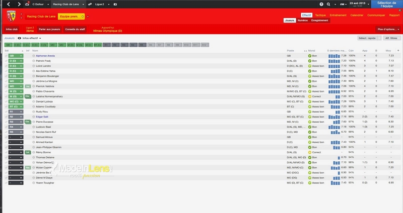 Test-Football-Manager-2014-2