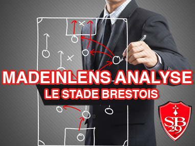 MadeInLens-analyse-Brest-Stade-Brestois