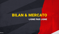 Transferts - mercato May 2024