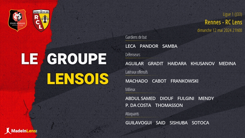 MadeInLens - Rennes - RC Lens : Le groupe lensois thumbnail