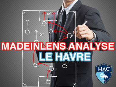 MadeInLens-analyse-Le-Havre-AC