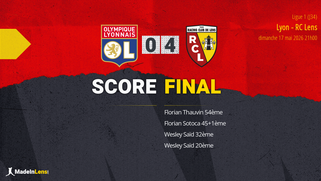 5133-OLRCL-score-final