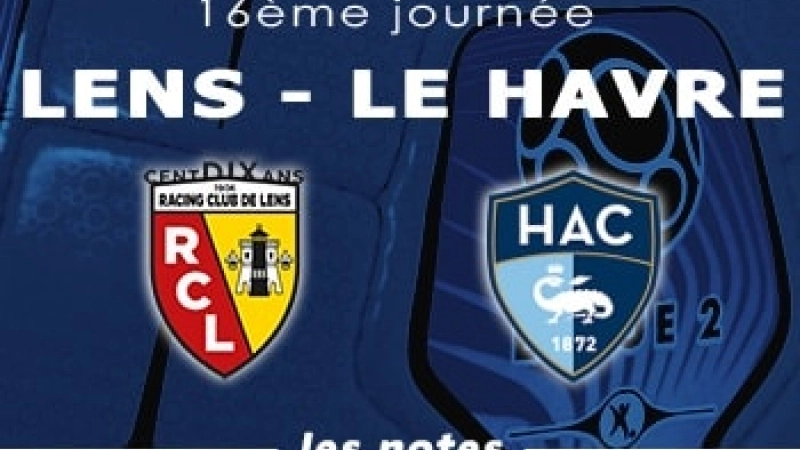 Lens Havre Notes