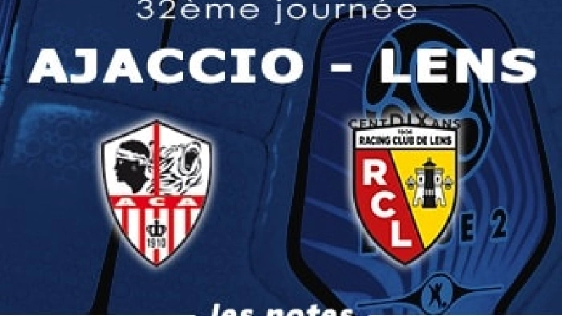 Ajaccio Lens Notes