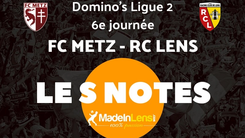 Metz Lens Notes