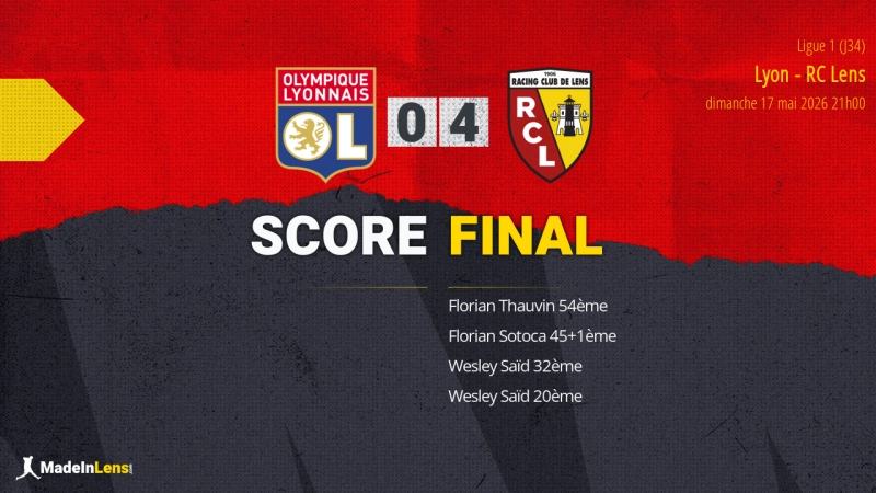 5133-OLRCL-score-final
