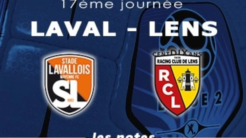 Laval Lens Notes