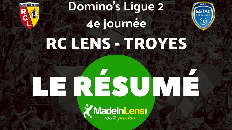   Lens ESTAC Troyes Resume