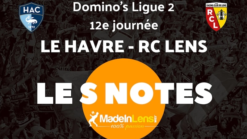   Havre  Lens Notes